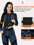 2-teiliger Thermo-Unterwäsche-Set Damen | Langarm & Leggings